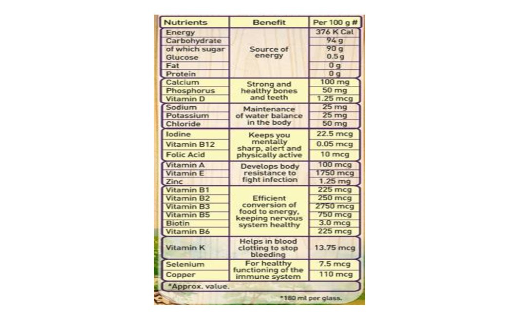 Rasna Native Haat Jamun   Pack  500 grams